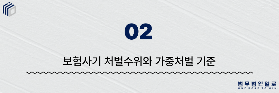 4dfd8512e64dc812044c0452f3e2c8f3_1779871642_0113.png 보험사기 처벌수위
